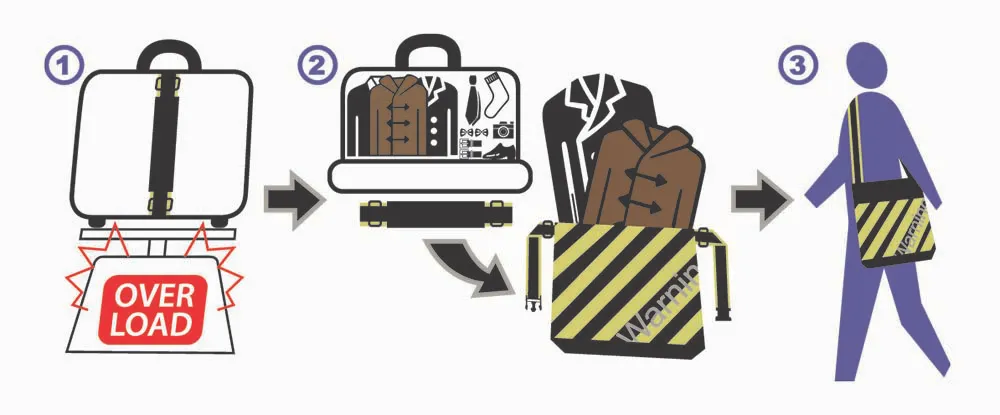 Luggage Belt That Becomes a Tote Bag
